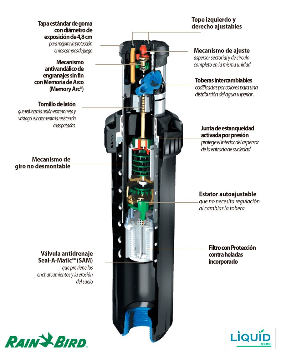 Aspersor Rain Bird Serie 8005 vista lateral